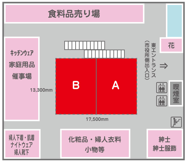 セントラルコート